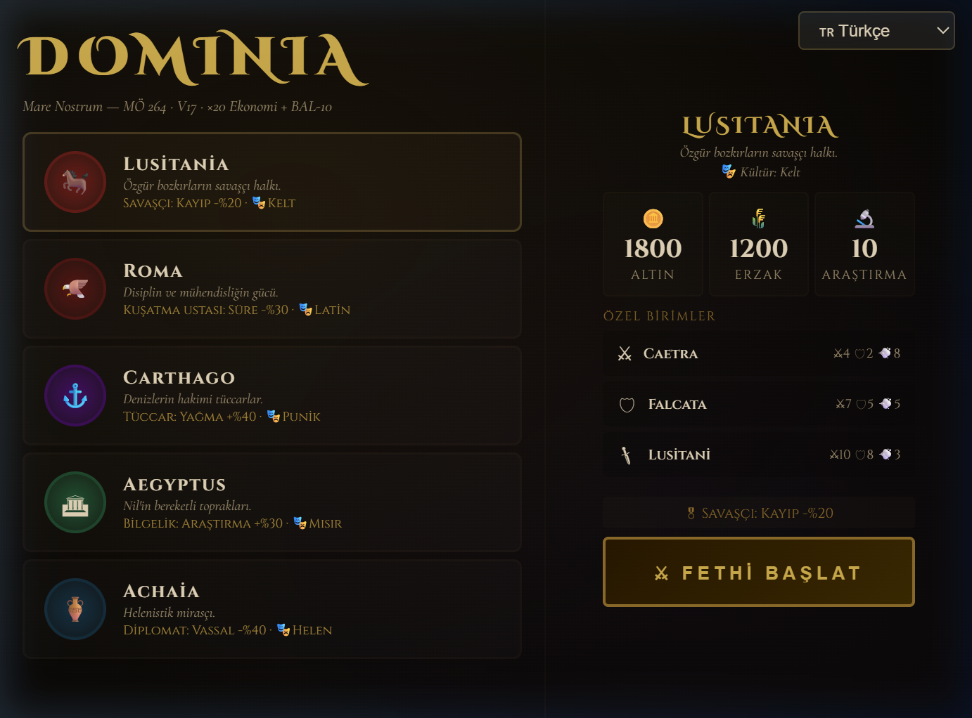 Dominia — 4X Grand Strategy